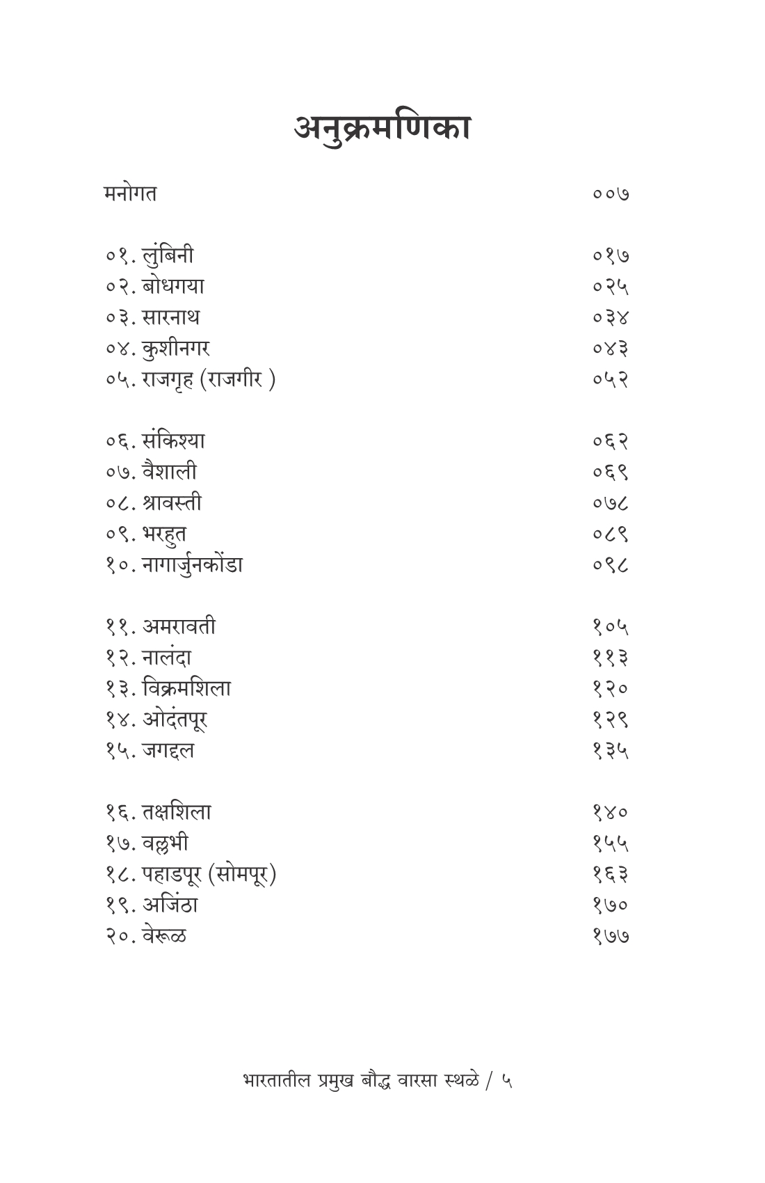 Bharatatil-Pramukh-Baudhha-WarsaSthale_I